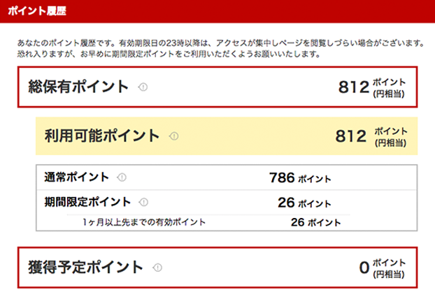 翌月15日までに、楽天ポイントとして進呈